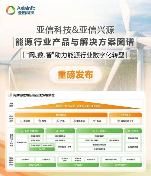 亞信科技發(fā)布能源行業(yè)產(chǎn)品與解決方案圖譜，以技術(shù)咨詢驅(qū)動(dòng)產(chǎn)業(yè)智能化升級(jí)